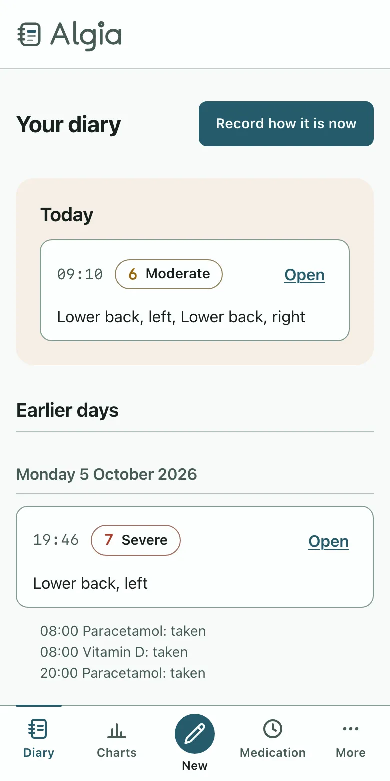 The diary in Algia: a list of days, each with its entries, score and body regions. Shown on a phone.